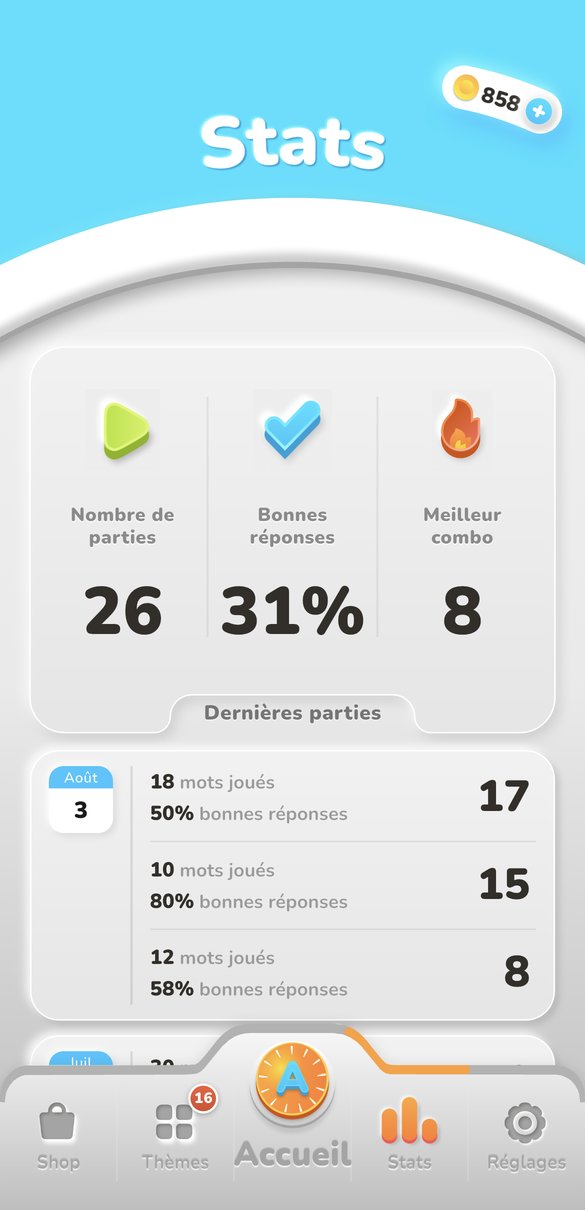 Player stats: rounds, correct answers, best combo